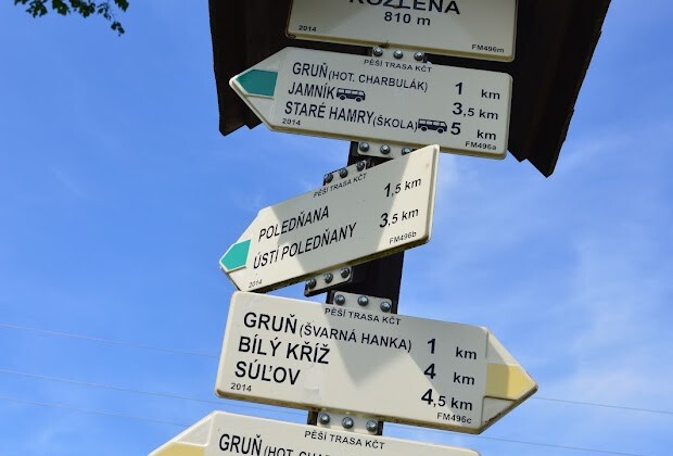 Rozcestník Kozlena